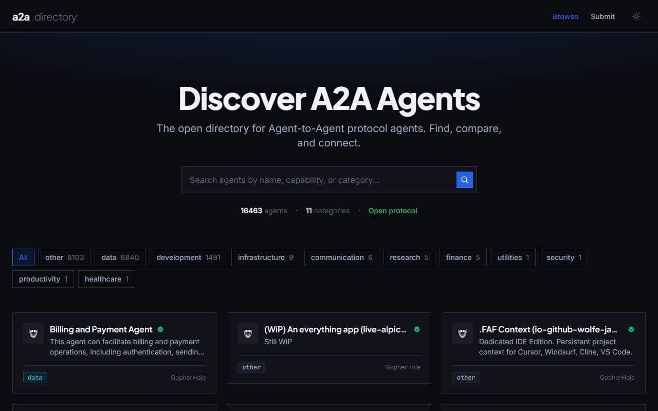 A2A Directory - Open directory for agents and services that support the Agent-to-Agent protocol.